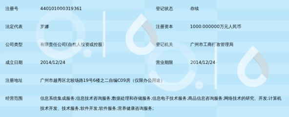 广东倍康益众信息技术有限公司 深耕信息技术咨询服务的创新实践