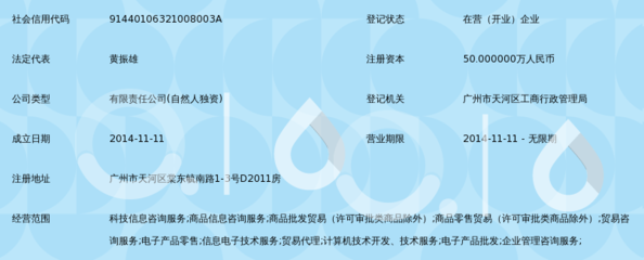 广州金盒信息技术
